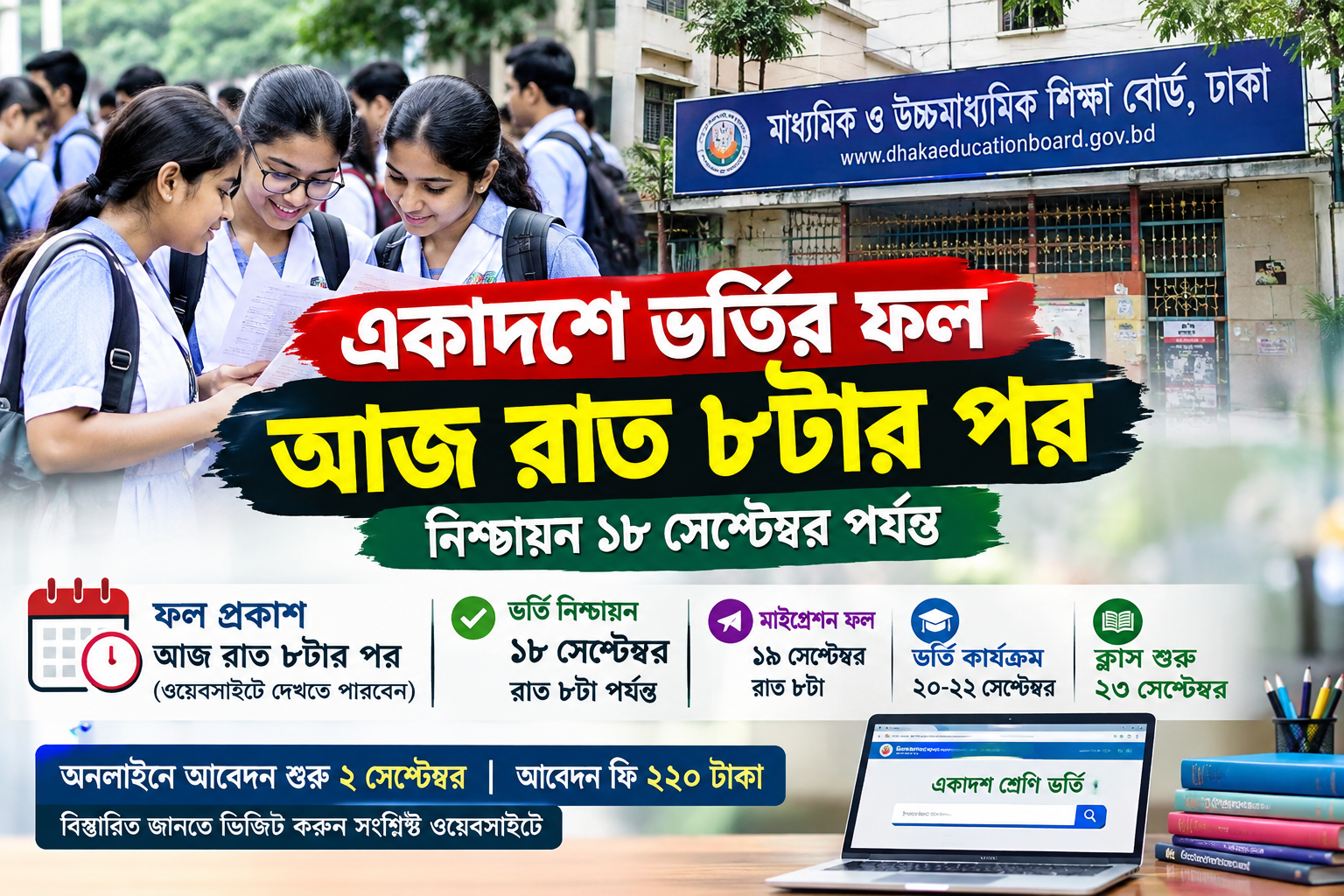 একাদশে ভর্তির প্রথম পর্যায়ের ফল আজ রাত ৮টার পর, নিশ্চায়ন ১৮ সেপ্টেম্বর পর্যন্ত
