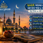 ২০২৭ সালের রমজান শুরু হতে পারে ৮ ফেব্রুয়ারি, ঈদুল ফিতর ১০ মার্চ