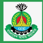 বগুড়ায় পারিবারিক দ্বন্দ্বে প্রাণহানির ঘটনায় স্ত্রী ও শাশুড়ি আটক