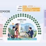 নির্মাণ ইন্টারন্যাশনালের পাঁচ দশকের আভিজাত্য ও আধুনিক স্থাপত্য