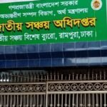 জাতীয় সঞ্চয় অধিদপ্তরে ৯৫ জনের বিশাল নিয়োগ বিজ্ঞপ্তি
