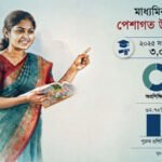 প্রশিক্ষণ ছাড়াই পাঠদান করছেন আড়াই লাখের বেশি শিক্ষক